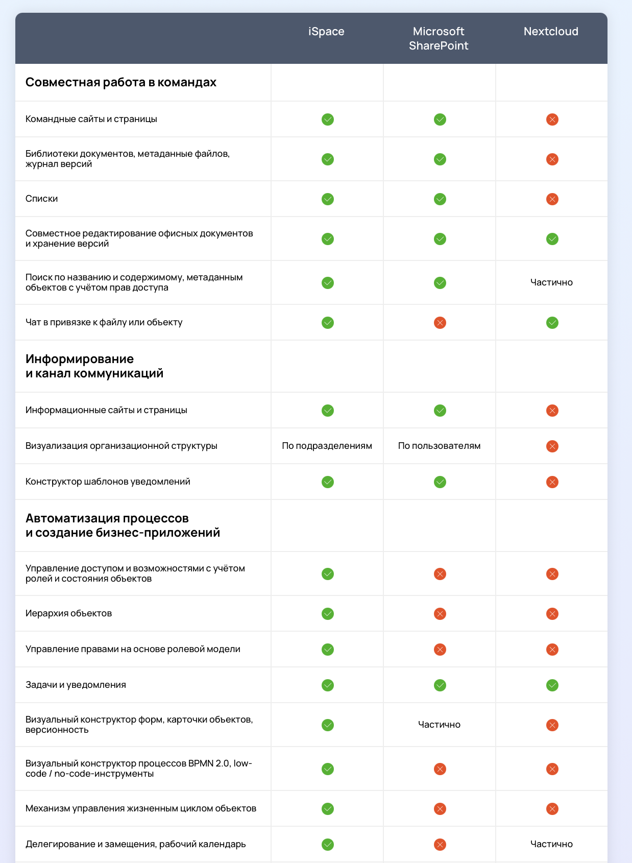 Screenshot 2025-07-17 at 14.03.16.png